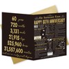 Londue 60th Anniversary Card for Mom Dad, 60 Years Anniversary