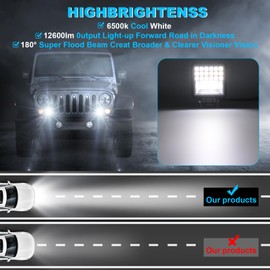 antom 2 pieces achteruitrijschijnwerpers trekker 126 W 12 volt LED spotlights for graafmachines, trekkers, tractors, front stapling trucks, ATV's, vrachcars, off-road (4 x 4)