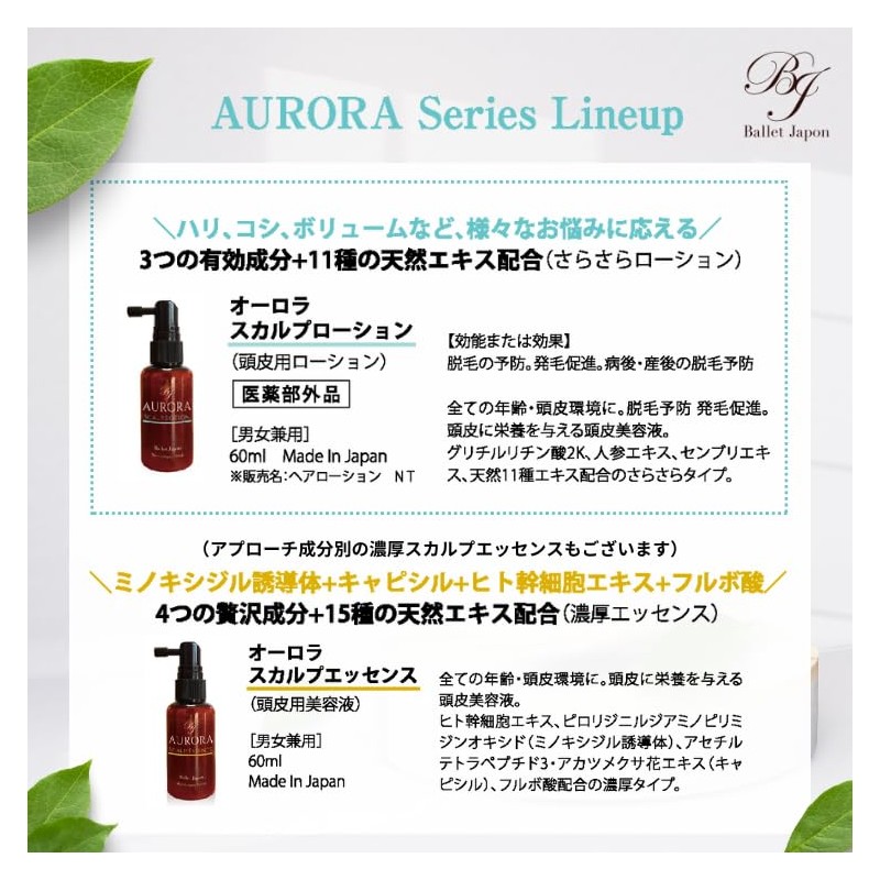 Aurora Scalp Lotion, 1 Bottle, 2.1 fl oz (60 ml),