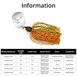 MadBite Bladed Jig Fishing Lures, 5 pc Multi-Color Kits, Irresistible Vibrating Action, Sticky-Sharp Heavy-Wire Needle Point Hooks, Popular 1/2 oz Sizes, Includes Storage Box