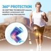 QUPOLPOL Knee Compression Sleeves – 2 Pack Non-Slip & Breathable