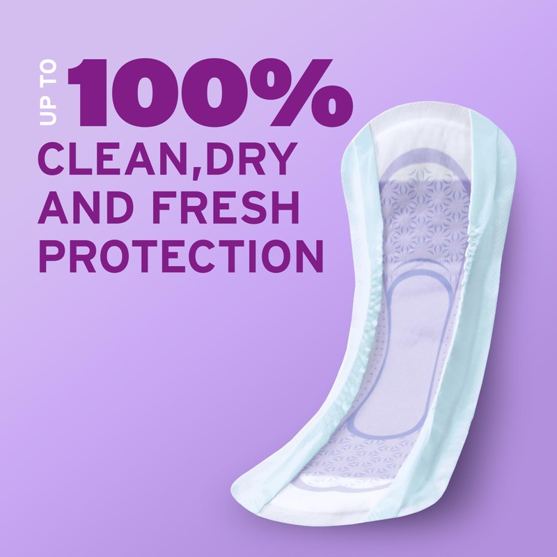 Poise Ultra Thin Incontinence Pads & Postpartum Pads for Bladder