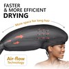 Large Hooded Hair Dryer Bonnet Attachment w/Integrated Headband - Reduces