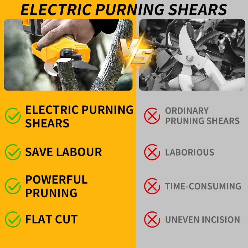 Electric Pruning Shears, Cordless Electric Pruning,1.96"(50mm) Cutting Diameter Cordless Pruner
