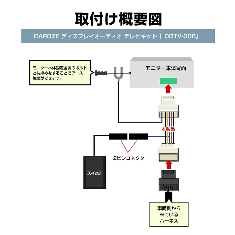 【CAROZE】 NSZN-Z68T / NSZT-Y68T / NSZT-W68T / NSCN-W68 (TV Kit)