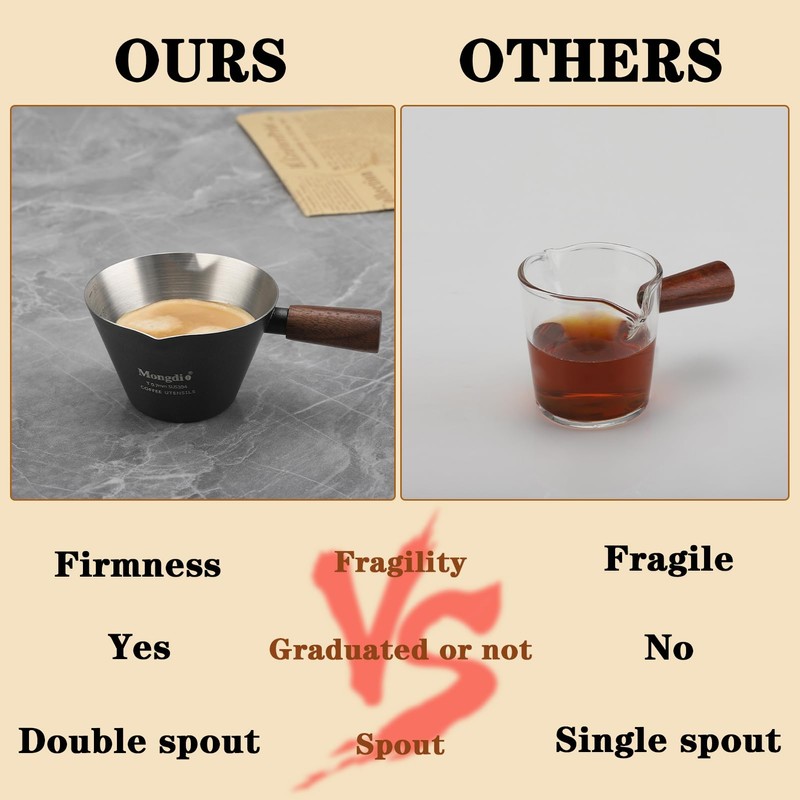Mongdio Espresso Measuring Cup, Stainless Steel Espresso Shot Cups with