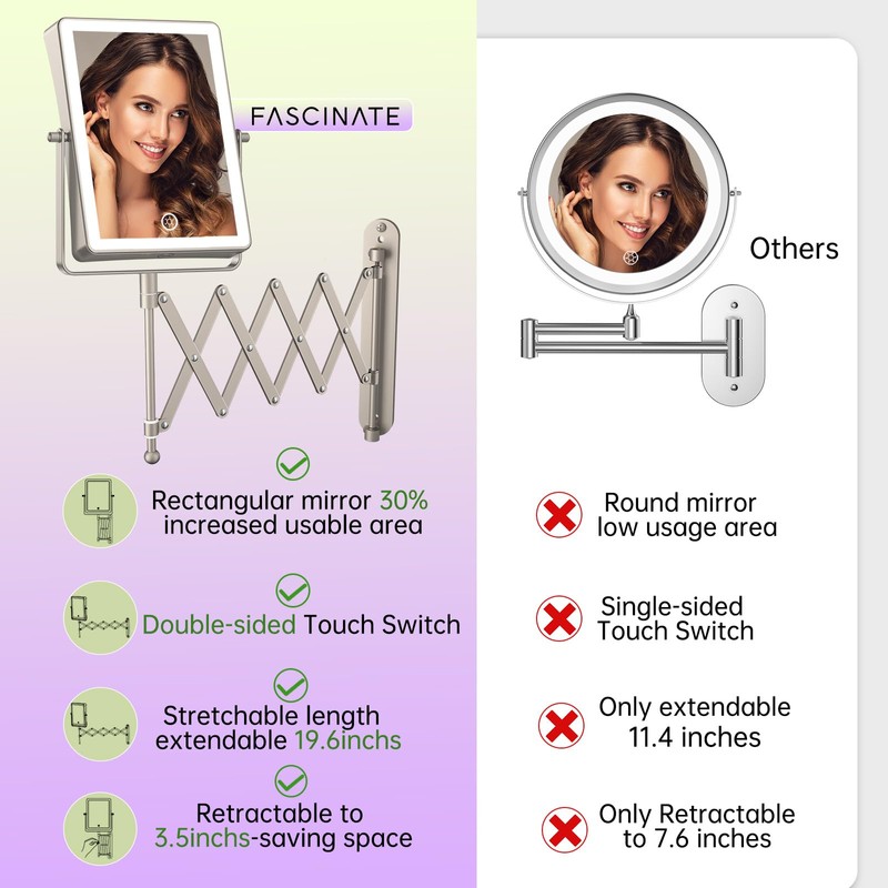 FASCINATE 5000mAh Rechargeable Wall Mounted Makeup Mirror with Lights, 8.7