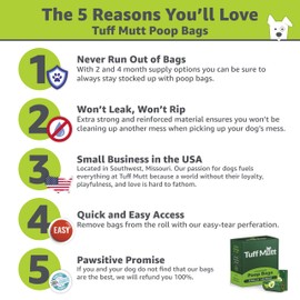 Tuff Mutt Dog Poop Bags - Dispenser-Friendly, Leak-Proof Waste Bags for Dogs, Pack contains 18 rolls with 15 bags each