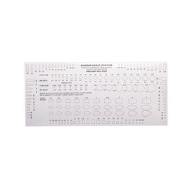 Gem Estimator Gauge | GAU-131.00