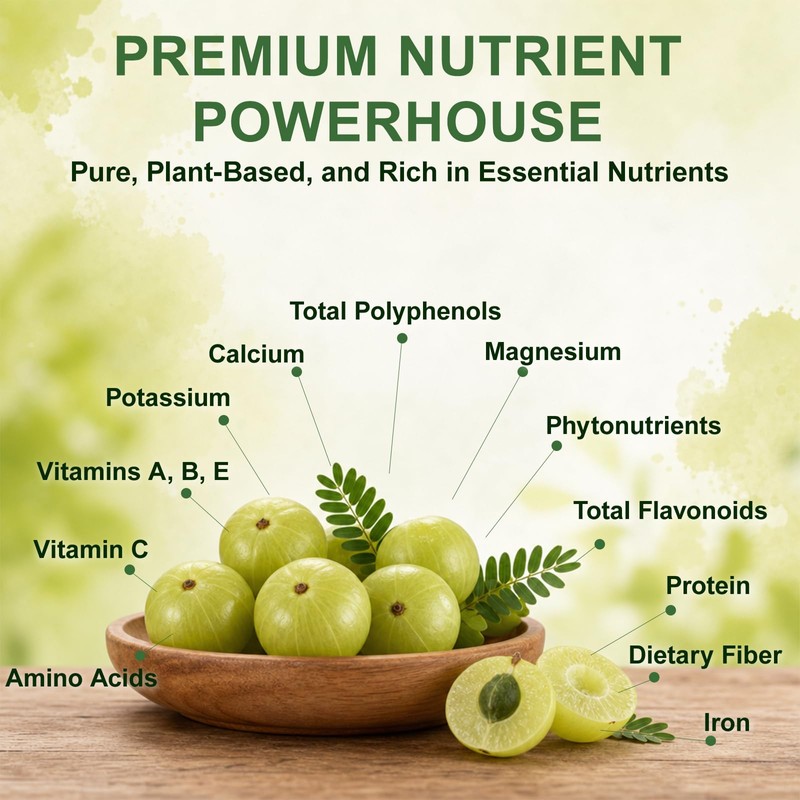Amla Capsules, Amla Superfruit Capsules 1000mg, Amla Fruit Extract, Amla