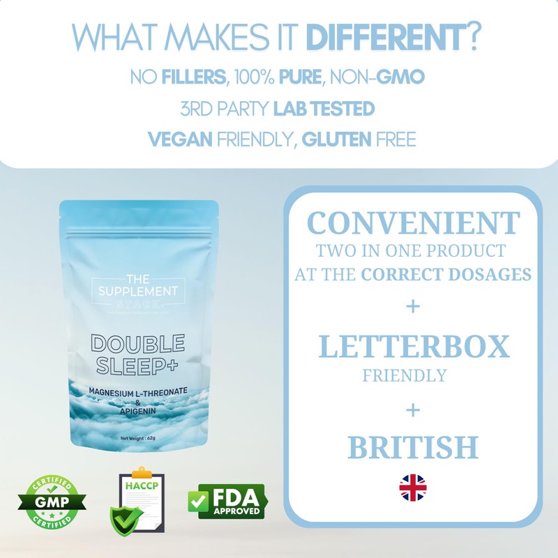 The Supplement Stack - Double Sleep+ - Magnesium L-Threonate &