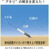 Fujiwara V Sinker, No. 27, White