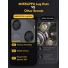 MIKKUPPA M14x1.5 Wheel Lug Nut - Replacement for Land Rover