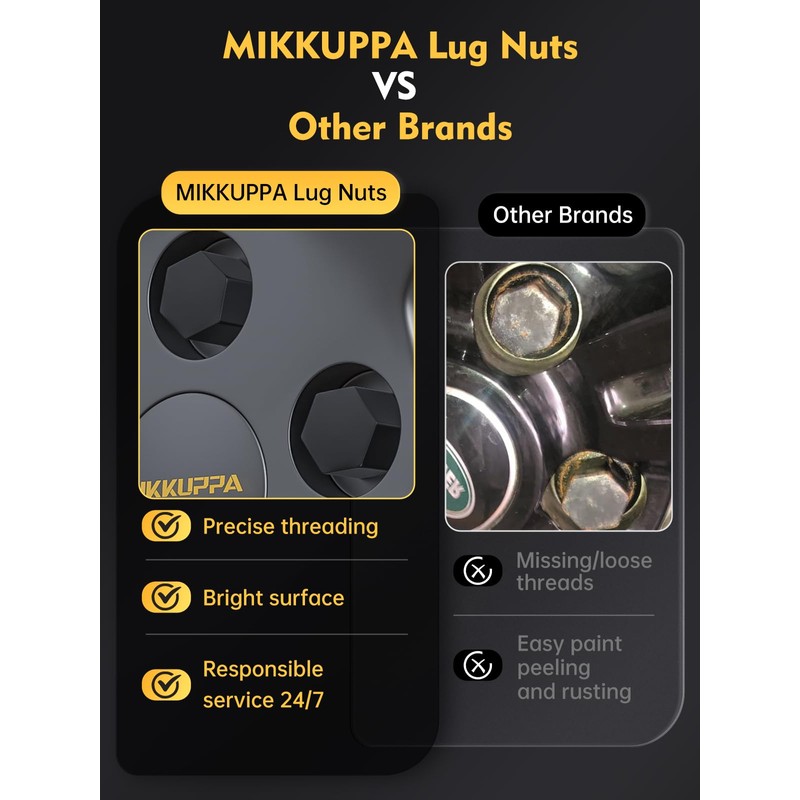 MIKKUPPA M14x1.5 Wheel Lug Nut - Replacement for Land Rover