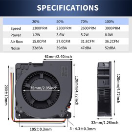 Wathai 120mm x 32mm Dual Ball Brushless Blower Fan 12V High Airflow PWM 4Pin for DIY Projects Electronics Cooling System