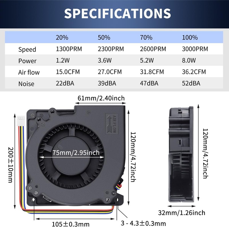 Wathai 120mm x 32mm Dual Ball Brushless Blower Fan 12V