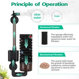 hygger Electric Aquarium Sponge Filter, Power USB Single Aquarium Filtro Fish Tank Filter, Quiet Submersible Foam Aquarium Filter with Filtered Ceramic Balls for up to 170 L Aquariums (M)