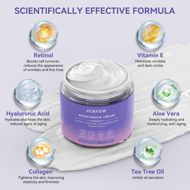 Face Moisturizer Retinol Cream, Neck Collagen Cream for Tightening Skin,