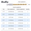 HIGHFIRE 10 Pieces Hex Shank Drill Bit Set for Impact