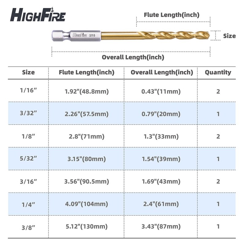HIGHFIRE 10 Pieces Hex Shank Drill Bit Set for Impact