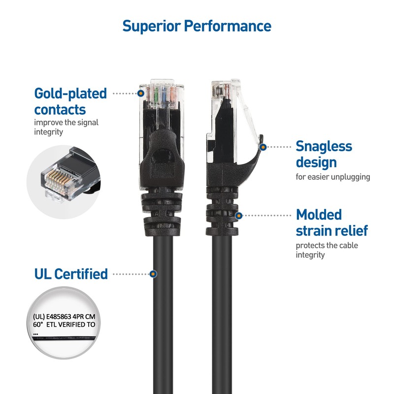 Cable Matters - Cable Ethernet corto de 10 Gbps sin