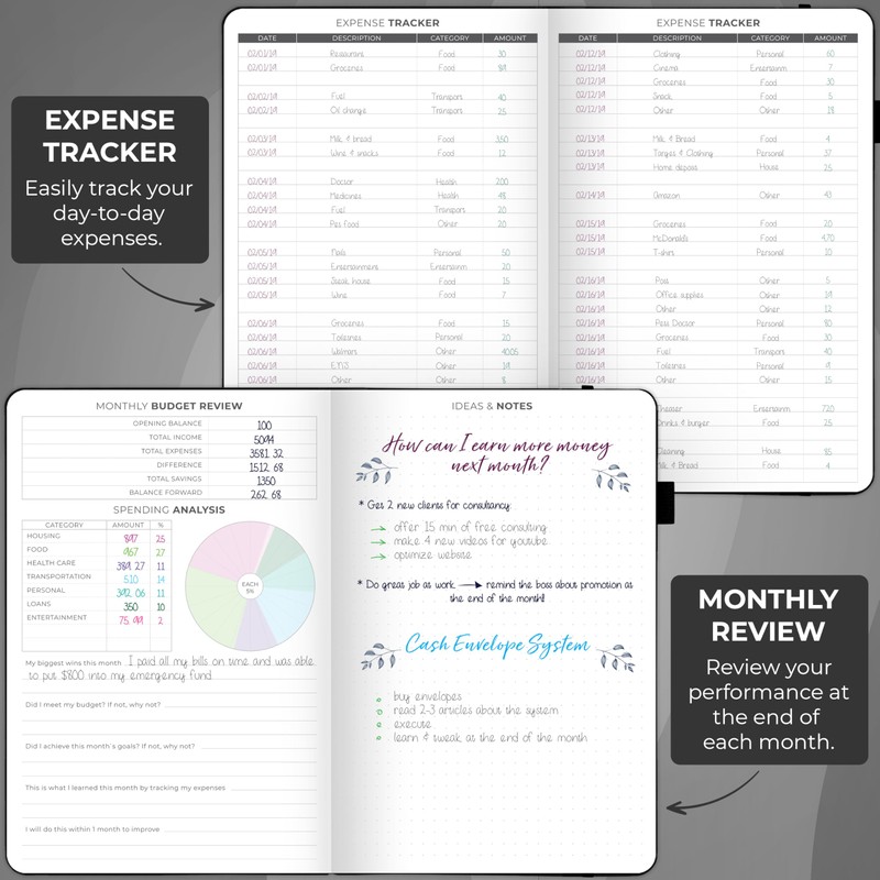 Clever Fox Budget Planner - Expense Tracker Notebook. Monthly Budgeting