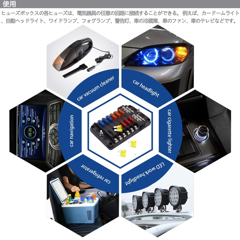 BlueFire Newest 6-Way Circuit Car and Boat Fuse Box Holder