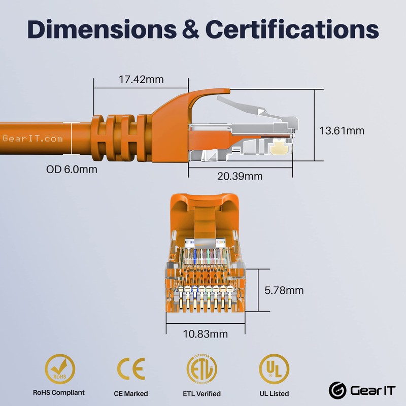 GearIT Paquete de 10 Cable Cat6 0,61 Metro Cable Cat