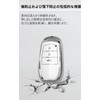 Toyota 80 Series Yaris Cross, Hilux, Land Cruiser 200 Series,