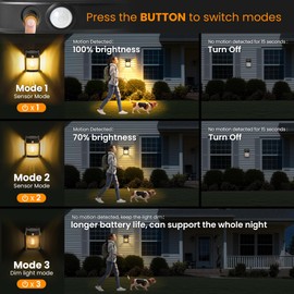 PEVOROS Porch Lights, 2 Pack Wall Solar Lights Outdoor, Solar Motion Lights with 3 Modes for Shed Patio Front Door Garage Fence (6x3.6x2.2 inch)