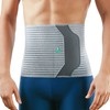 OPPO 2360 Abdominal Binder - Breathable Postpartum Postoperative Wrap -