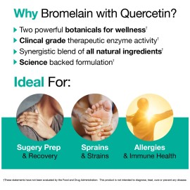 Vitamedica Bromelina Con Suplemento De Quercetina Para Apoya