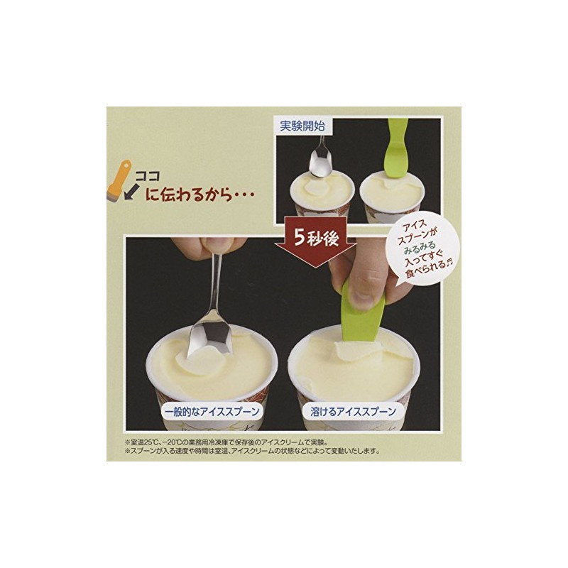 Kanda Ice Spoon, Melts, Aluminum, Made in Japan, Tsubamesanjo, Strawberry