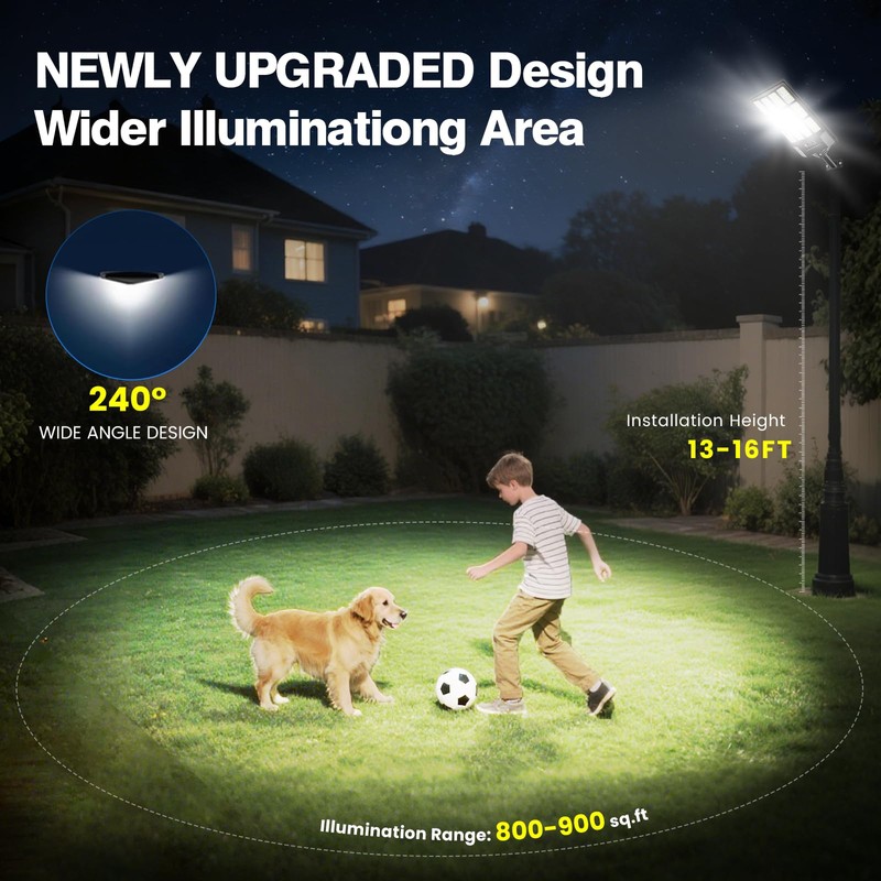 JWT 2 Pack Solar Street Lights Outdoor Waterproof, Commercial Solar