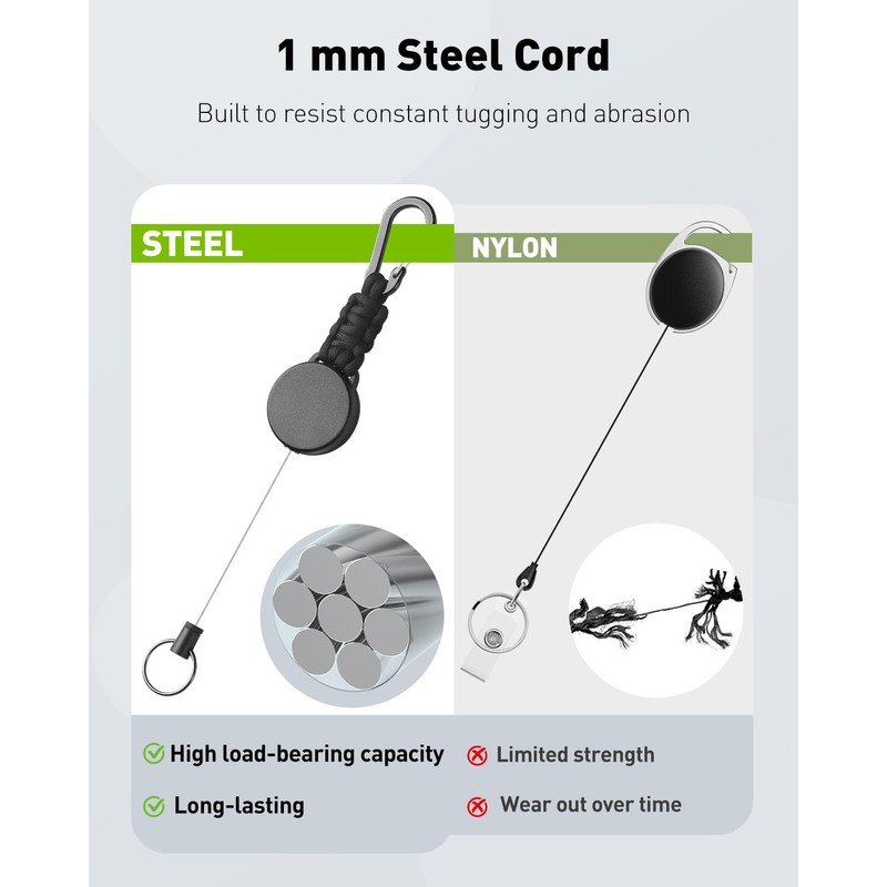 Pawfly 2 Pack Retractable Keychain, Retractable Key Holder, Heavy Duty