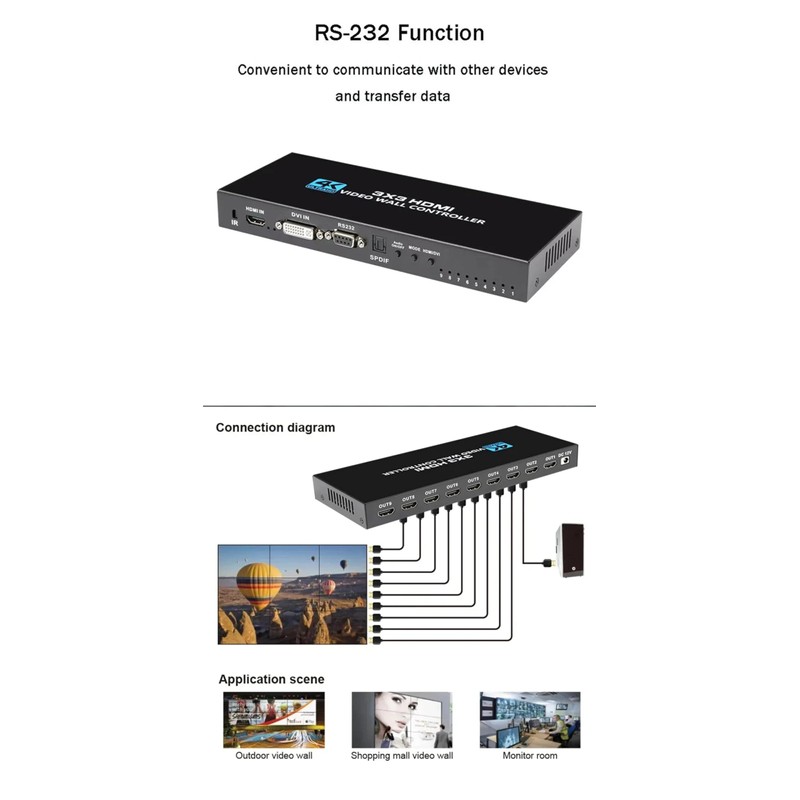 3x3 Video Wall Controller 4K HDMI DVI Input 1080P 3x3