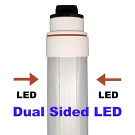 NYLL - R17D Base 30 Inch/ 30" Plug & Play LED Tube - Daylight (6000K) T12/HO LED (Dual Sided) Directly Relamp 42W 30" Fluorescent Bulb F30T12/HO (Without Rewiring or Modification) - Ballast Required!