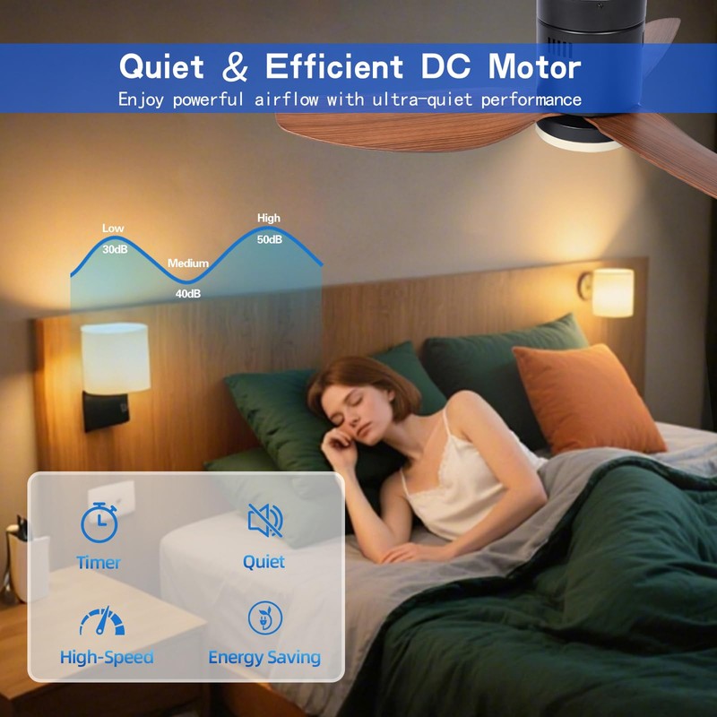 Xcity 40 Inch Ceiling Fan with LED Light, Remote and