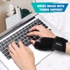 Thumb Splint Brace for Right and Left Hand-Reversible Wrist and