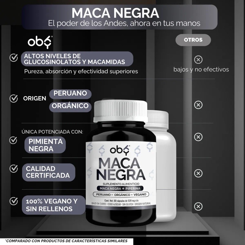 Maca Negra Peruana Orgánica 1040mg | Suplemento Alimenticio Vegano Sin