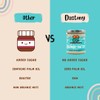 Dastony Organic Raw Coconut Butter, 8 oz | Only One
