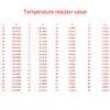 Haldzemo 10K 1% 3950 NTC Temperature Sensor Probe 1 Meter