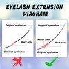Libeauty Lash Extension Glue, Professional Eyelash Extension Glue for Salon