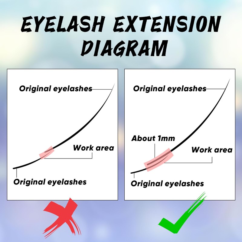 Libeauty Lash Extension Glue, Professional Eyelash Extension Glue for Salon