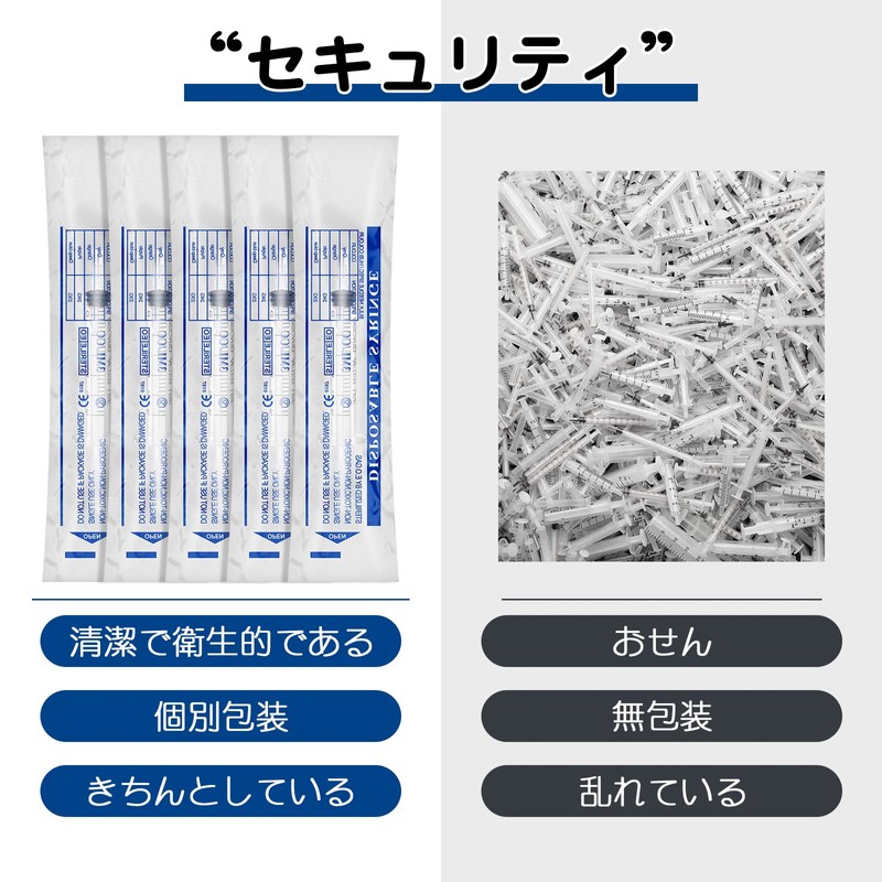 Chouiery 50本セット シリンジ 3ml 針なし 注射器 滅菌 個装 インジェクター カテーテル