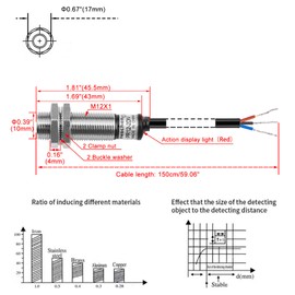 Heschen M12 Inductive Proximity Sensor Switch PR12-2DN Cylindrical Type Detector 2mm DC12-24V 3-Wire NPN NO(Normally Open) CE