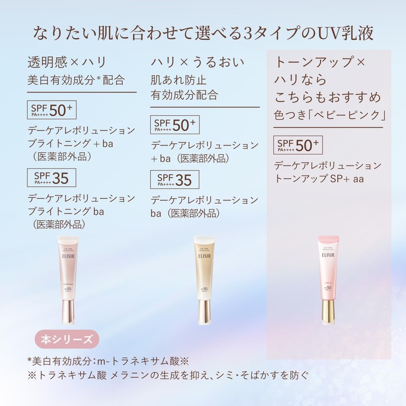 ELIXIR Daycare Revolution Brightening UV Lotion SPF 50+ PA++++, 1.2