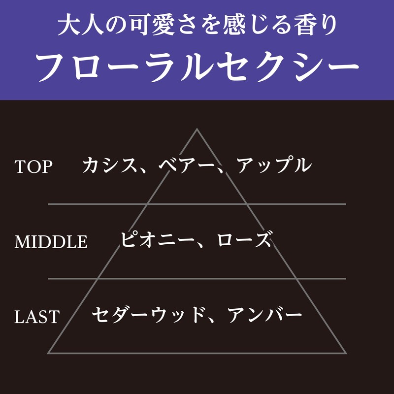 カーオール (Carall) 車用 芳香剤 ドリームマジック チャーム 3個パック フローラルセクシー 9gx3個 1648