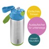 b.box Insulated spout water bottle for children, tilting and drinking,