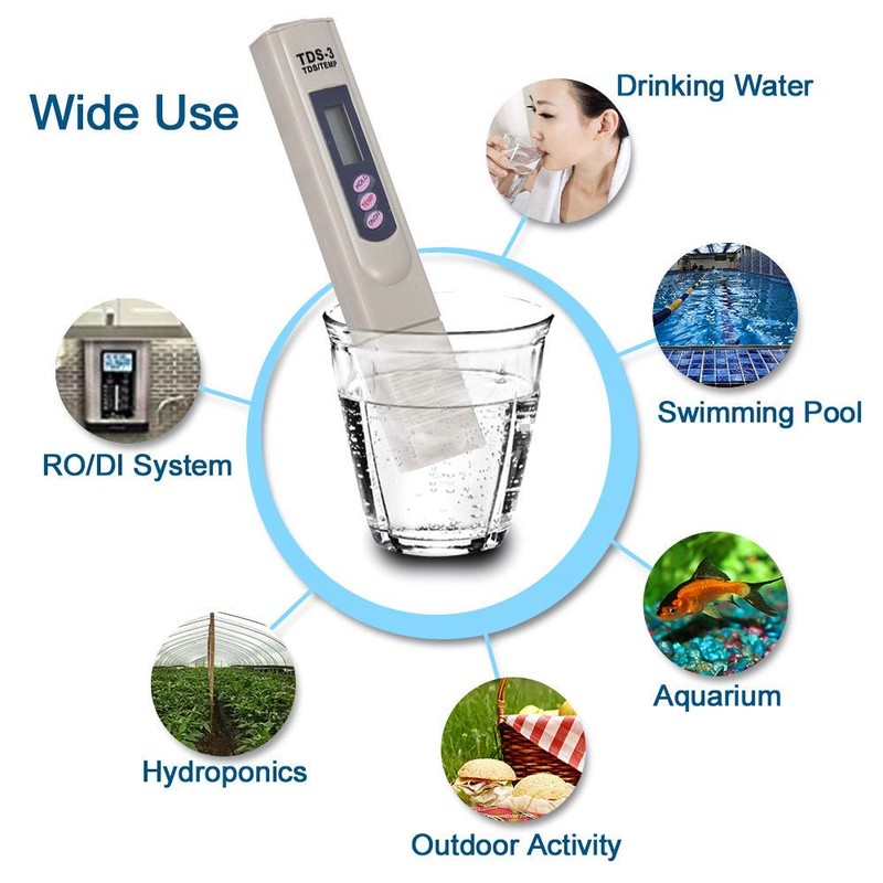 ZOYUBS TDS Meter, Water Quality Meter, TDS Meter, TDS Meter,
